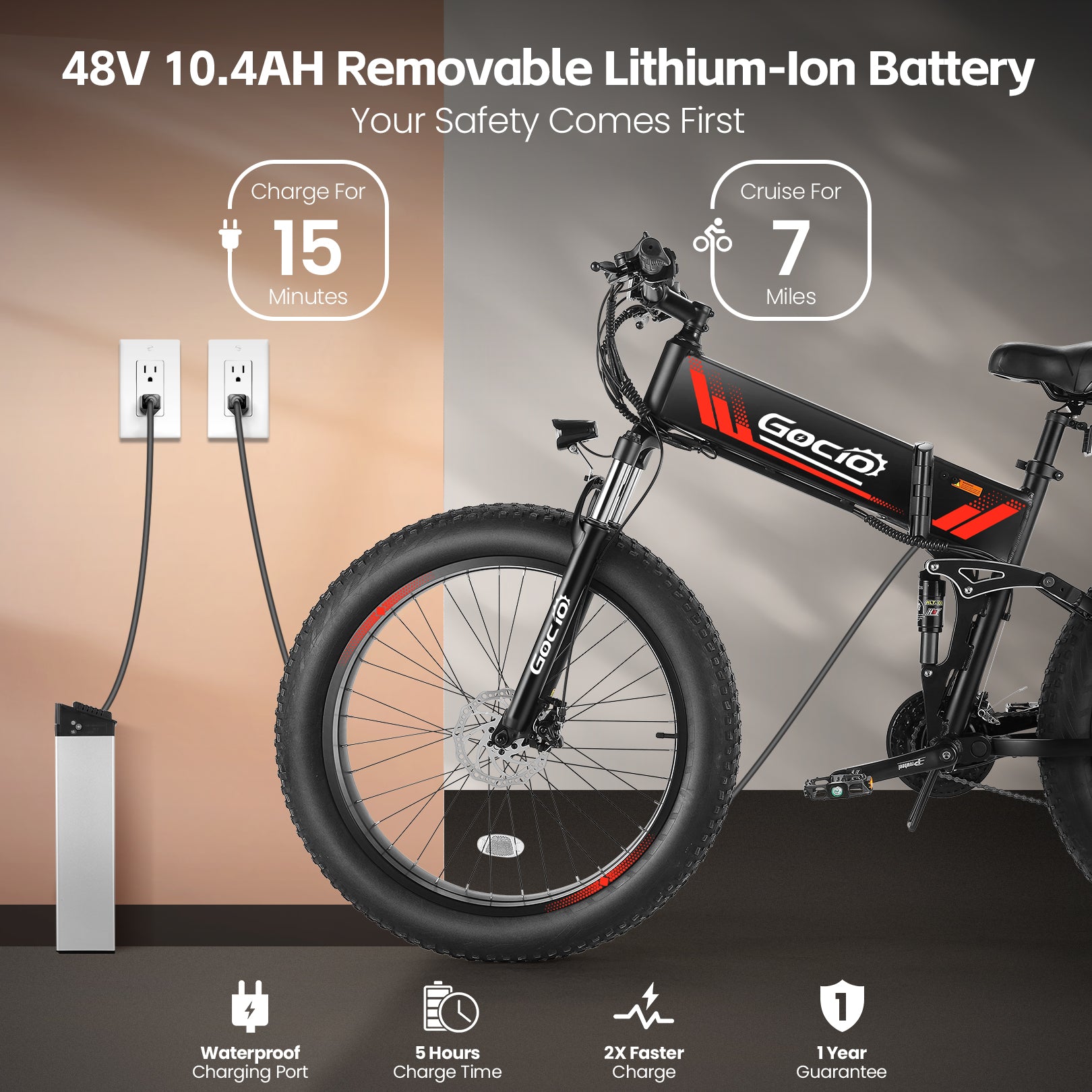 Gocio Ebike 750W Peak, 26"x4" Fat Tire Electric Bike, Full Suspensions, 48V 10.4Ah Foldable Electric Bikes Adult, LCD, 21 Speed, Electric Mountain Bike UL2849