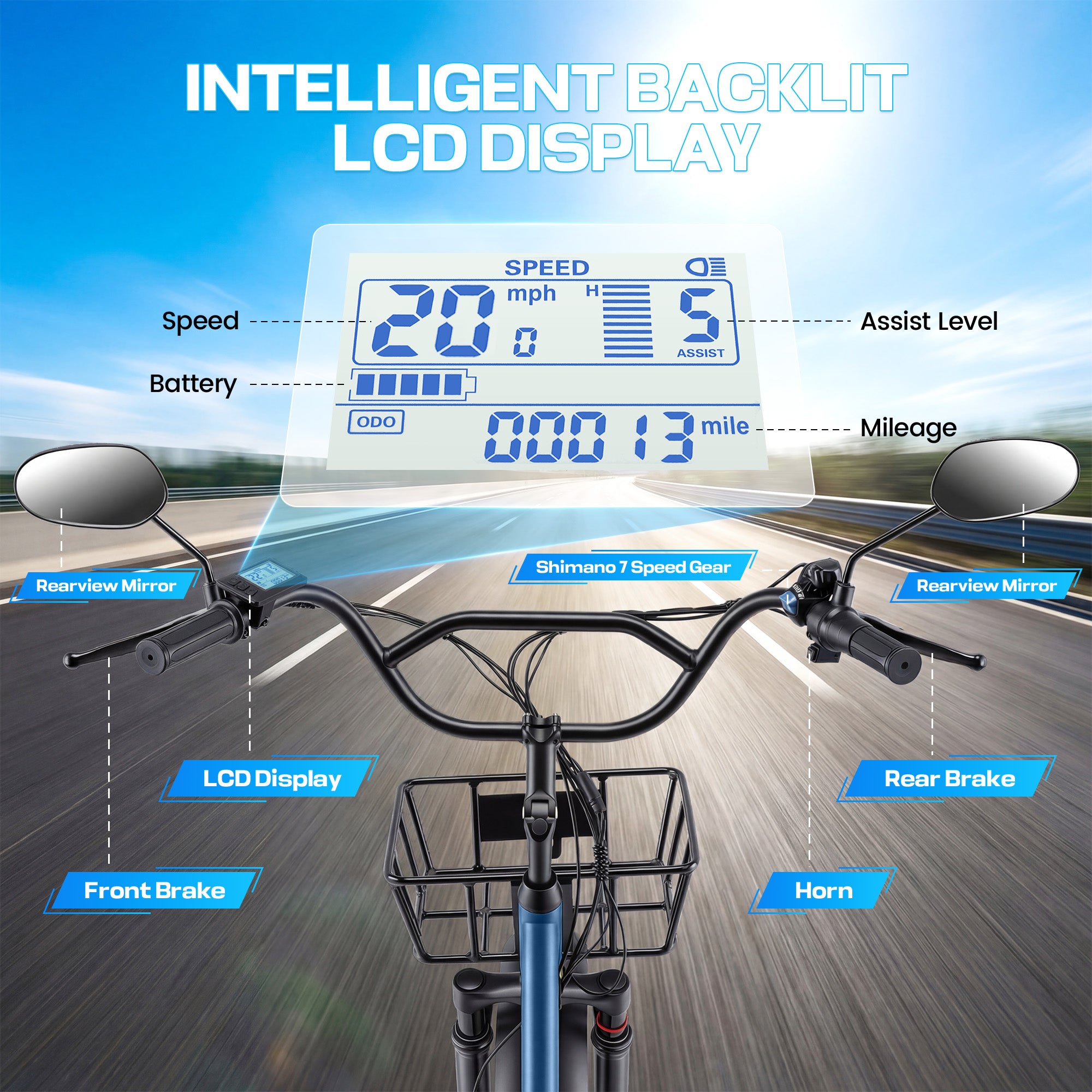 Gocio Peak 1000W Electric Tricycle, 20" x 4.0 Fat Tire Foldable Electric Tricycle, 48V 18AH Large-Capacity Battery E Trikes,7 Speed 3-Wheel Electric Bike for Adults UL2849 Certified - GOCIO