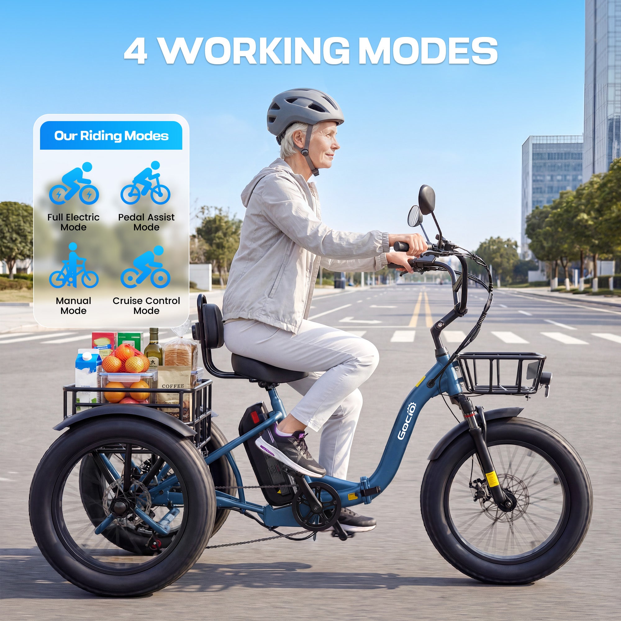 Gocio Peak 1000W Electric Tricycle, 20" x 4.0 Fat Tire Foldable Electric Tricycle, 48V 18AH Large-Capacity Battery E Trikes,7 Speed 3-Wheel Electric Bike for Adults UL2849 Certified - GOCIO