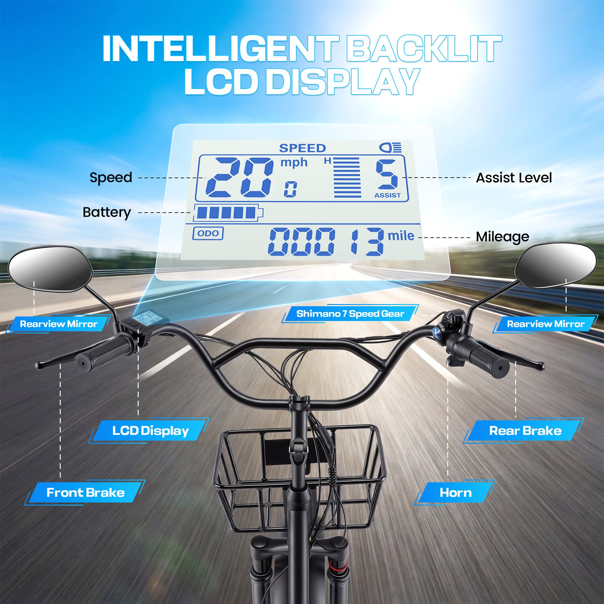 Gocio Peak 1000W Electric Tricycle, 20" x 4.0 Fat Tire Foldable Electric Tricycle, 48V 18AH Large-Capacity Battery E Trikes,7 Speed 3-Wheel Electric Bike for Adults UL2849 Certified - GOCIO