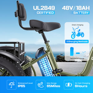 Gocio Peak 1000W Electric Tricycle, 20" x 4.0 Fat Tire Foldable Electric Tricycle, 48V 18AH Large-Capacity Battery E Trikes,7 Speed 3-Wheel Electric Bike for Adults UL2849 Certified - GOCIO