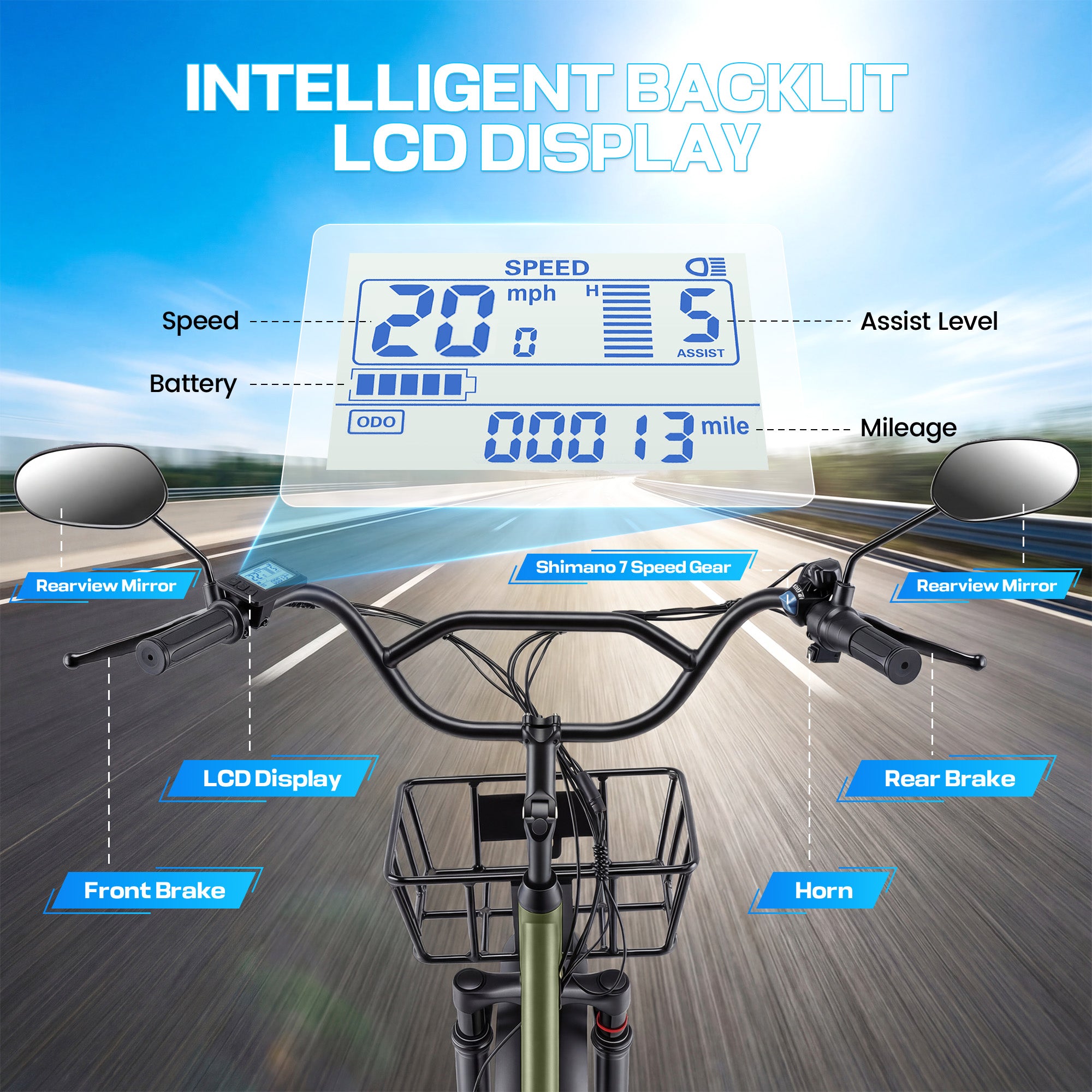 Gocio Peak 1000W Electric Tricycle, 20" x 4.0 Fat Tire Foldable Electric Tricycle, 48V 18AH Large-Capacity Battery E Trikes,7 Speed 3-Wheel Electric Bike for Adults UL2849 Certified - GOCIO