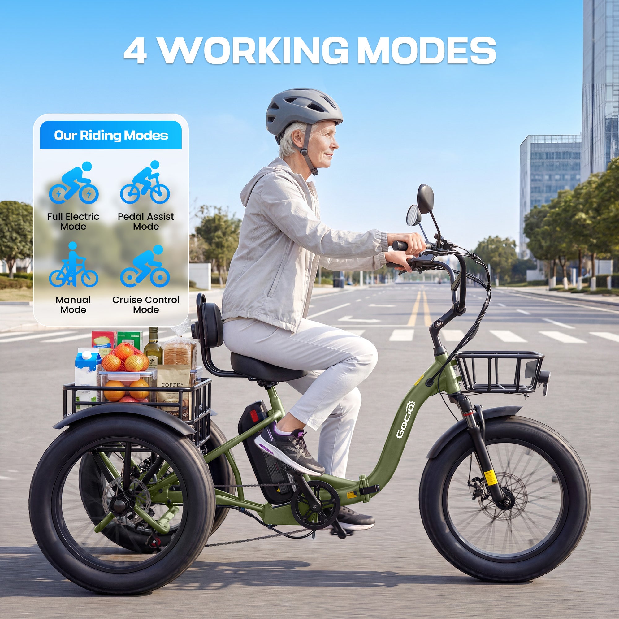 Gocio Peak 1000W Electric Tricycle, 20" x 4.0 Fat Tire Foldable Electric Tricycle, 48V 18AH Large-Capacity Battery E Trikes,7 Speed 3-Wheel Electric Bike for Adults UL2849 Certified - GOCIO
