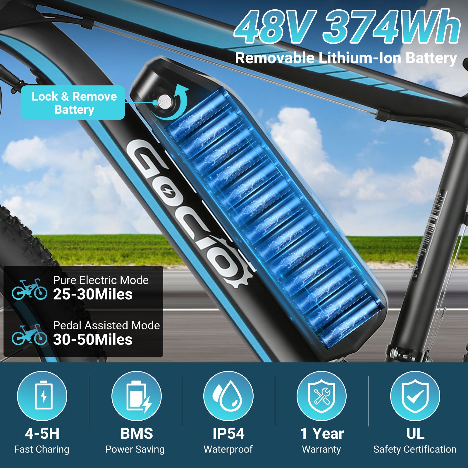 Gocio 26" x 2.1" Electric Bike 500W Electric Bike for Adults, Max 19.8mph Electric Mountain Bicycle, 48V 375Wh Battery Commuter Ebike, Lockable Suspension Fork, Shimano 21 Speed, UL 2849 Certified