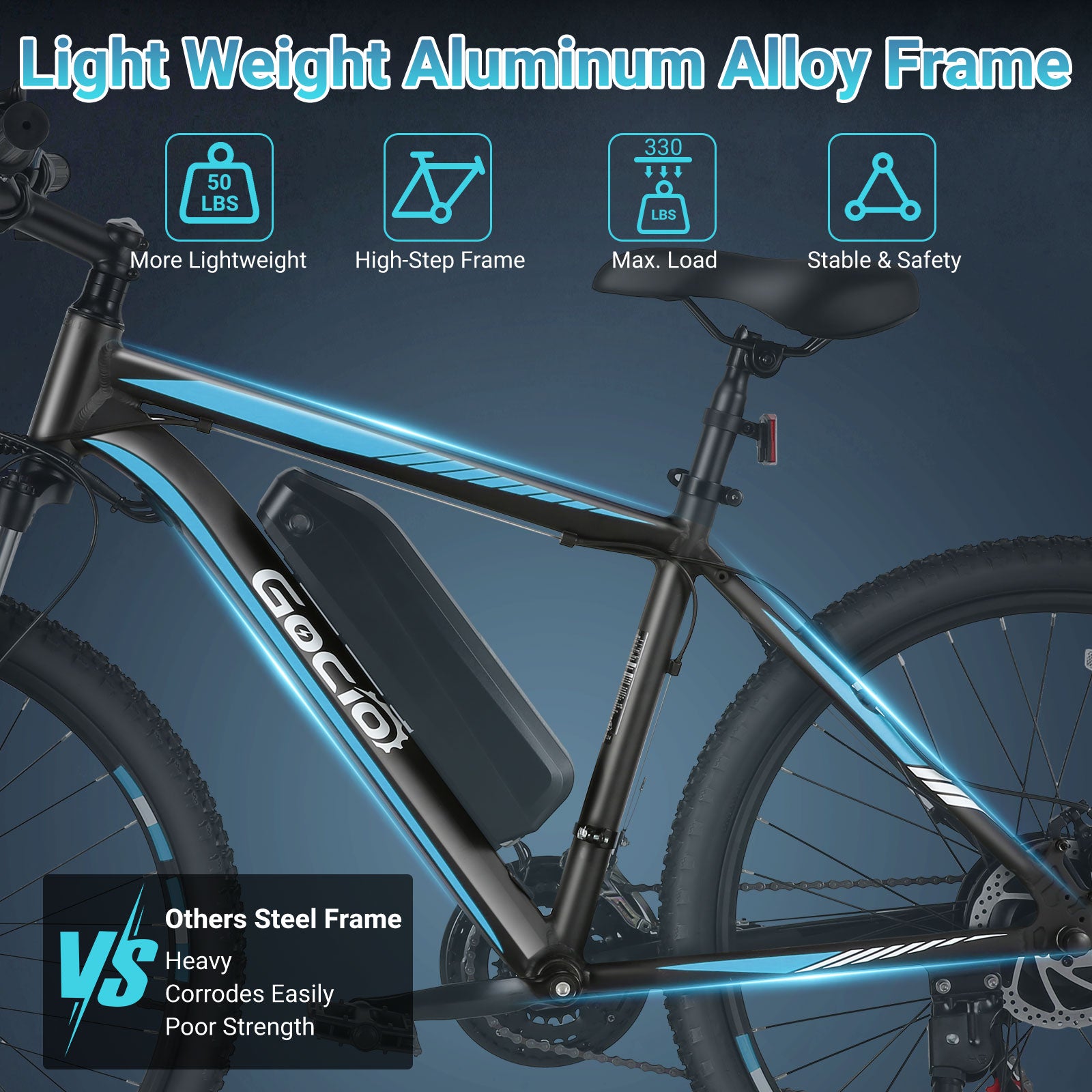 Gocio 26" x 2.1" Electric Bike 500W Electric Bike for Adults, Max 19.8mph Electric Mountain Bicycle, 48V 375Wh Battery Commuter Ebike, Lockable Suspension Fork, Shimano 21 Speed, UL 2849 Certified