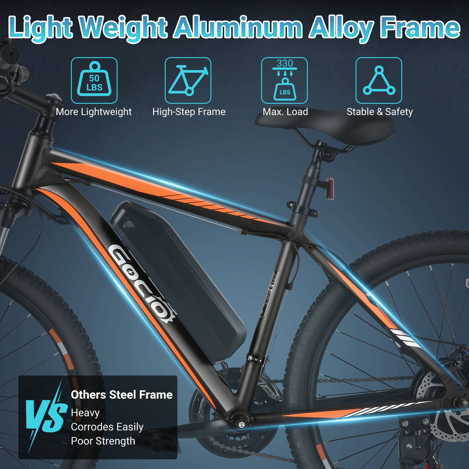 Gocio 26" x 2.1" Electric Bike 500W Electric Bike for Adults, Max 19.8mph Electric Mountain Bicycle, 48V 375Wh Battery Commuter Ebike, Lockable Suspension Fork, Shimano 21 Speed, UL 2849 Certified